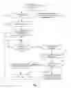 Fig. 08 - Generalized application virtualization method for business use on the web and the mini server using this method