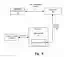 Fig. 09 - Generalized application virtualization method for business use on the web and the mini server using this method