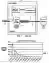 Fig. 02 - Method for threshold migration based on fuzzy logic triggers