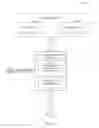 Fig. 02 - MEDIA CONTINUITY SERVICE BETWEEN DEVICES