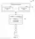 Fig. 06 - MEDIA CONTINUITY SERVICE BETWEEN DEVICES