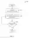 Fig. 09 - MEDIA CONTINUITY SERVICE BETWEEN DEVICES