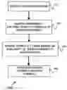 Fig. 01 - Knowledge base with clustered data objects