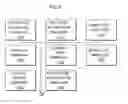 Fig. 09 - DOCUMENTS SEARCHING ON PEER-TO-PEER COMPUTER SYSTEMS