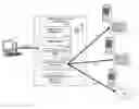 Fig. 01 - Search method and apparatus for plural databases