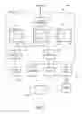 Fig. 03 - CONTENT FILTERING, ORDERING BY RELEVANCE, AND CACHING