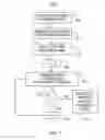 Fig. 08 - Uniform search system and method for selectively sharing distributed access-controlled documents