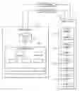 Fig. 01 - Problem determination service