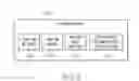 Fig. 06 - Problem determination service