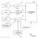 Fig. 01 - Voice activated keyword information system