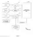 Fig. 02 - Voice activated keyword information system