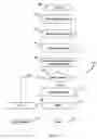 Fig. 04 - Voice activated keyword information system