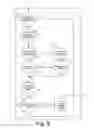 Fig. 09 - Mirrored file manager