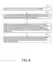 Fig. 09 - Remotely monitoring a data processing system via a communications network