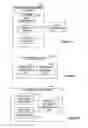 Fig. 02 - Method and system for business process management
