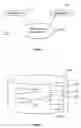 Fig. 02 - Data Processing System And Method