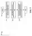 Fig. 06 - POWER UNIT EXCHANGE MECHANISMS