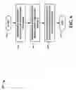 Fig. 07 - POWER UNIT EXCHANGE MECHANISMS