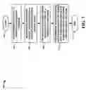 Fig. 08 - POWER UNIT EXCHANGE MECHANISMS