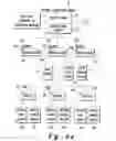 Fig. 05 - System and method to allow the removal and addition of functions on a multi-function printer