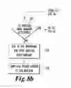 Fig. 15 - System and method to allow the removal and addition of functions on a multi-function printer
