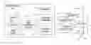 Fig. 01 - Tagging media assets, locations, and advertisements