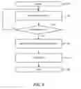 Fig. 08 - Tagging media assets, locations, and advertisements