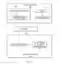 Fig. 02 - Synchronization of dissimilar databases