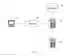 Fig. 02 - System and method for managing files