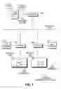 Fig. 02 - Network recycle bin