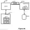 Fig. 07 - Methods and apparatus for providing access to a digital media asset
