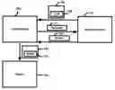 Fig. 01 - Methods and apparatus for hosting digital content