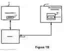 Fig. 03 - Methods and apparatus for hosting digital content