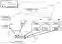 Fig. 01 - Providing conference data in a network communications system based on client or server information examined during a conference