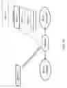 Fig. 07 - Providing conference data in a network communications system based on client or server information examined during a conference