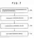 Fig. 08 - Content transmission system, content sending apparatus and method, content reception apparatus and method, program, and recording media