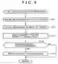 Fig. 10 - Content transmission system, content sending apparatus and method, content reception apparatus and method, program, and recording media