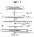 Fig. 13 - Content transmission system, content sending apparatus and method, content reception apparatus and method, program, and recording media