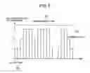 Fig. 07 - Storage system comprising function for alleviating performance bottleneck