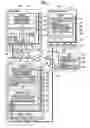 Fig. 02 - POWER CONTROL METHOD AND SYSTEM