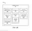 Fig. 04 - Apparatus, system, and method for storage space recovery in solid-state storage
