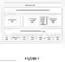 Fig. 02 - System and method for protecting against failure through geo-redundancy in a SIP server