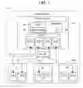 Fig. 09 - Method for remote backup and storage system