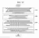 Fig. 14 - Method for remote backup and storage system