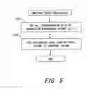 Fig. 06 - Snapshot system