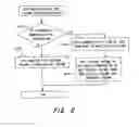 Fig. 09 - Snapshot system