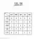 Fig. 07 - Memory system, memory device and command protocol