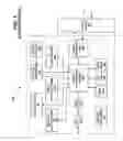 Fig. 02 - Delegating network processor operations to star topology serial bus interfaces
