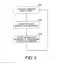 Fig. 04 - METHOD AND APPARATUS FOR CONTROLLING INSTRUCTION CACHE PREFETCH