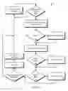 Fig. 06 - Speculative Throughput Computing
